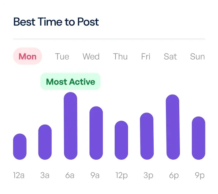 Illustration of a person scheduling social media posts